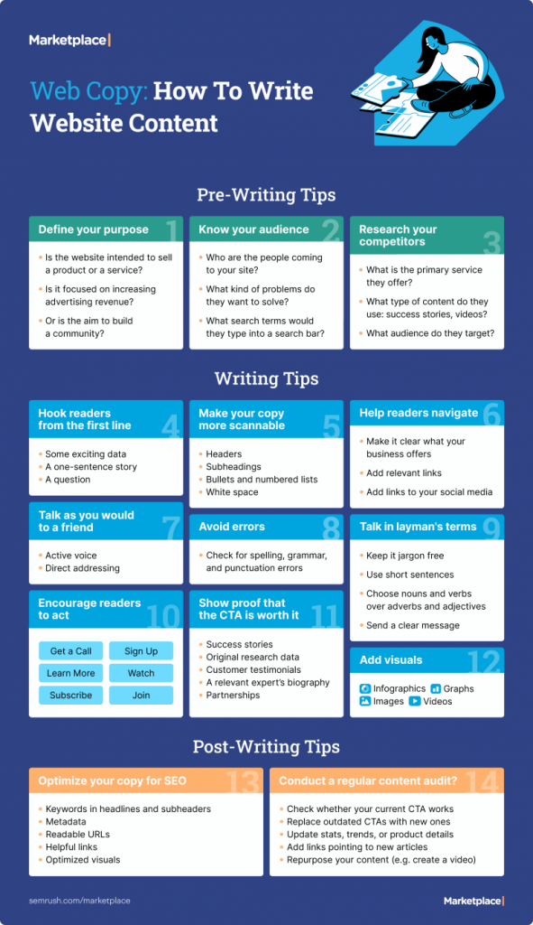 web writing tips