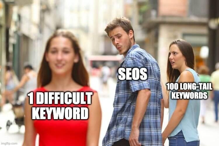 seo and content marketing meme